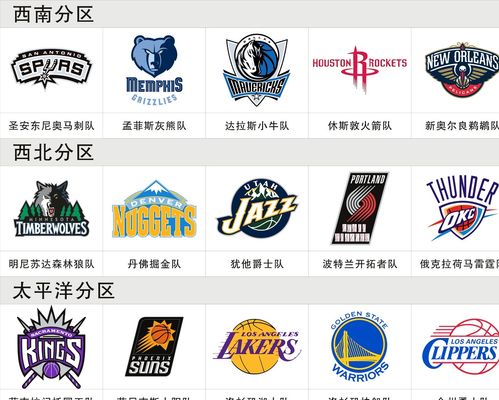 的下限会迅