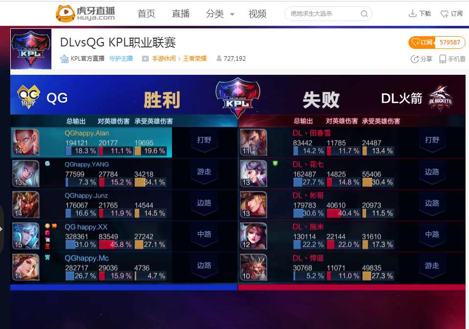 标准摆法 标准摆法