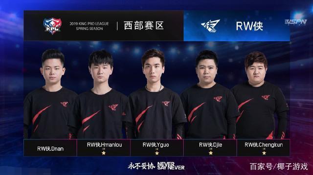 是担任经理 是担任经理